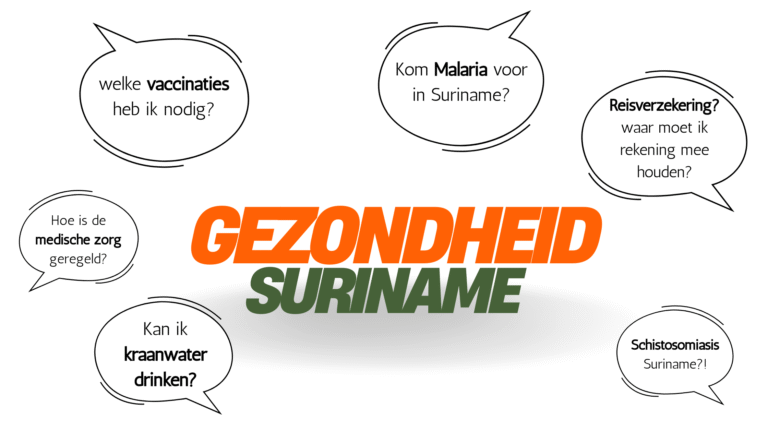 Gezondheid Suriname
